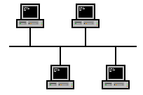 ethernet